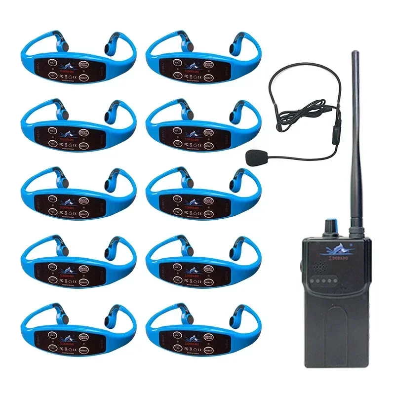 Water Sports Training Combo 1  - Aquatic Water Sports recensie en prijs